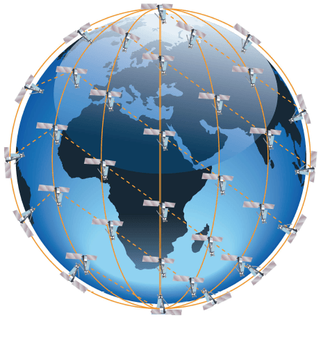 Dozens of satellites orbiting Earth in polar orbits
