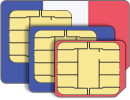 France data SIM card 6GB